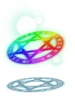 Aura: Circulo Arcoiris
