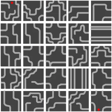 Minimapa de Bosque Laberinto F1